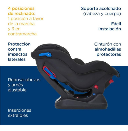 Autoasiento Joie Silla De Auto Steadi Coal Color Negro Negro