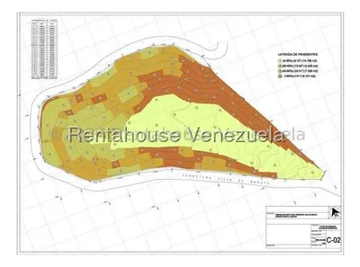 Terreno en venta