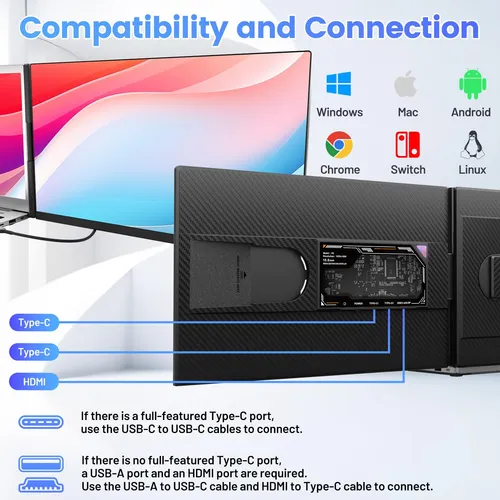 Teamgee Extensor De Pantalla Para Laptop De 15.6, Monitor P.