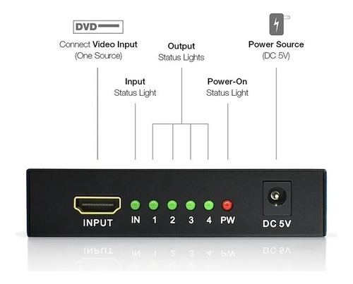 Divisor Splitter Hdmi 1 Entrada 4 Salidas 1080p 3d,splitter Hdmi,splitter Steren Hdmi 4
