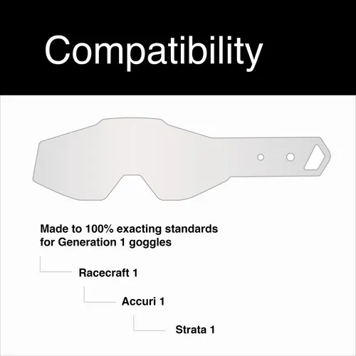 100% Desgarros Estandar - Racecraft 1, Accuri 1, Strata 1 Co