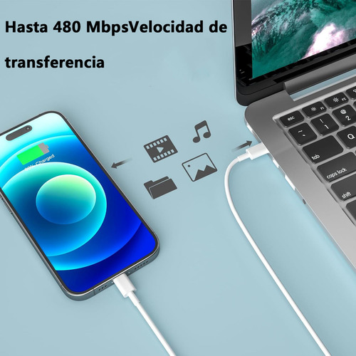 140W Cargador Tipo C Carga Rapida Cargador USB C Compatible con MacBook Pro y MacBook Air,iPad Pro Incluido 1.5m USB C Cable