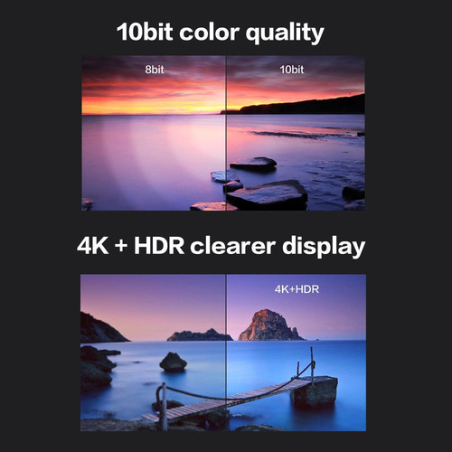 Imagen 3 de 6 de Tarjeta Gráfica Rx550-4g 4hd Ga De 4 Pantallas