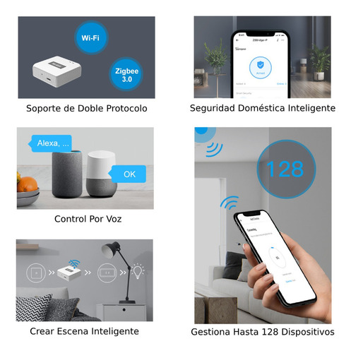 Sonoff Zbbridge Pro Zigbee Hub Inteligente Zb Wifi Gateway -