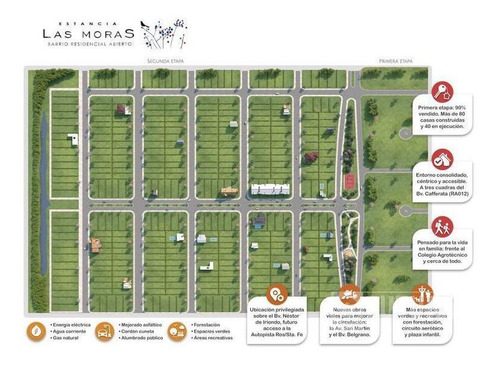 Imagen 4 de 4 de Terreno En Venta De 300 Mt2 En Estancia Las Moras Ii Ricardone