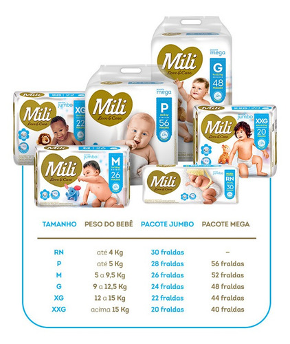 Imagem 5 de 5 de Fralda Mili Love & Care Giga - Altissima Qualidade Premium