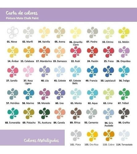 Imagen 2 de 6 de Chalk Paint - Eterna 200 Cc Gris Azulado - Xion Store
