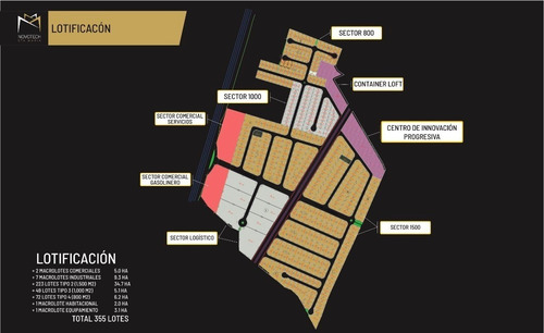 Imagen 6 de 16 de Terreno Y/o Area De Maniobras En Venta Santa Maria Del Río