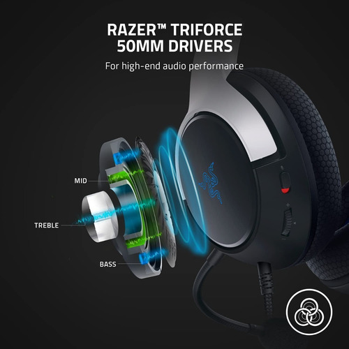 Imagen 10 de 10 de Auricular Razer Kaira X For Playstation 5 Blanco 3,5mm