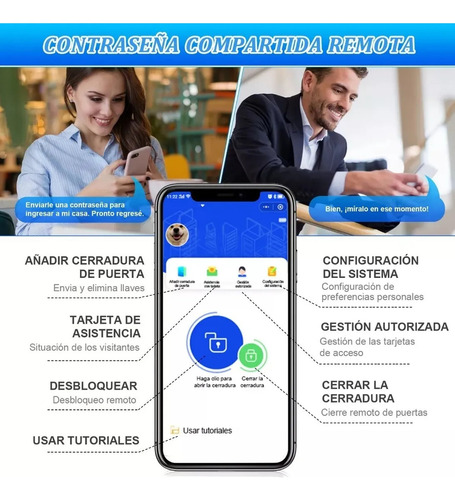 Cerradura Electrónica Inteligente Digital Cinco en Uno Admite Cinco Métodos de Desbloqueo Contraseña Huella Digital Tarjeta Ic Llave Mecánica Ttlok y Control Remoto Lokooy