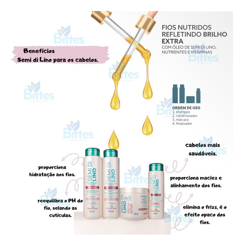 Kit Capilar Semi Di Lino Sofisticatto Hidratação E Nutrição