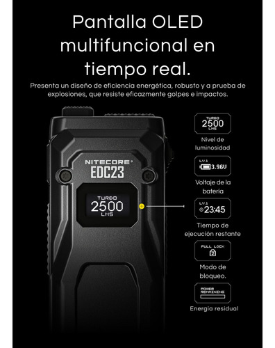 Linterna Tactica Nitecore Edc23 Ultra Slim 2500 Lúmenes bateria de 1500 mAh alcance maximo 280 metros Haz de luz Blanca Ultra liviana