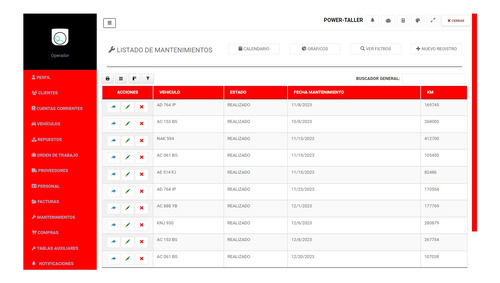 Software + Sistema Para Lavaderos De Autos Gestión | Agenda
