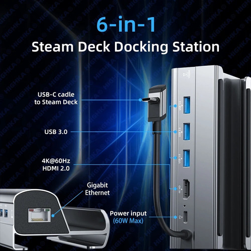 Dock 6 Em 1 Para Steam Deck E Rog Ally - Hdmi 4k 60hz Preto