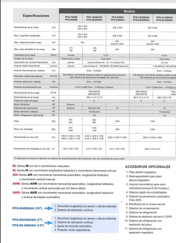 Rectificadora Tangencial Perfect Pfg2550ah Taiwan 500x250mm (Usado)