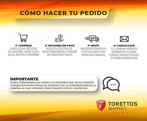 Imagen 3 de 7 de Adaptador Led Tk-101 Vw Golf - Bora - Vento Torettos