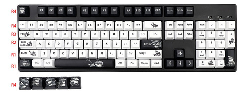109 Chaves Personalizadas Kungfu Panda Key Cap Pbt Dye Subbe