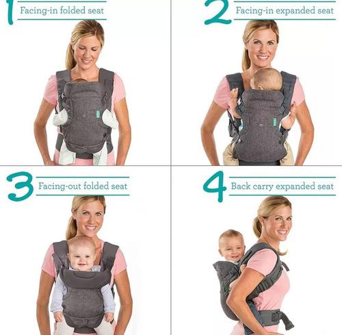 Mochila Portabebé Ergonómico 4 En 1