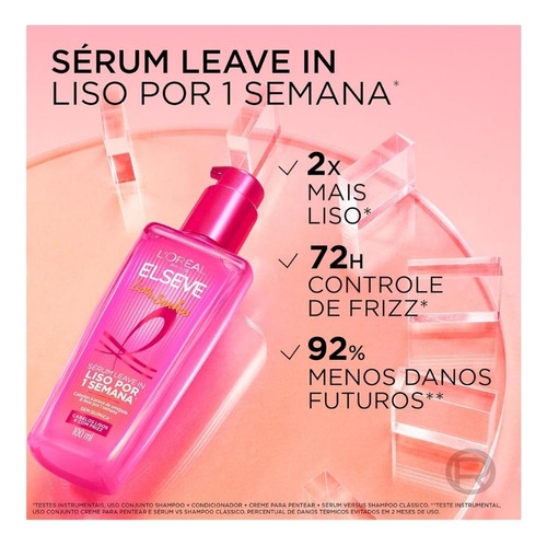 Kit Elseve Liso Dos Sonhos Shampoo 400ml+ Cond 200ml+ Serum