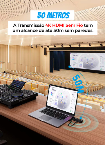 Transmissor 4k Hdmi Sem Fio Com Receptor Sem Cabo Lemorele