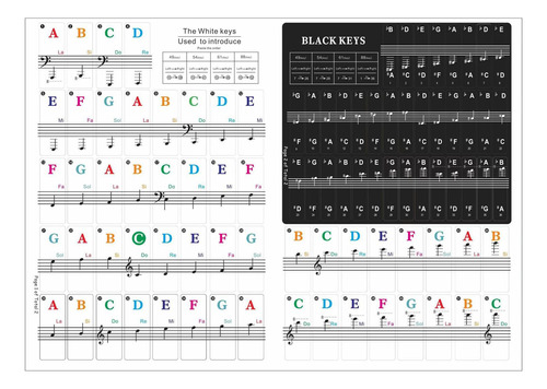 Pegatina Para Teclado De Piano, Calcomanía Para Teclado