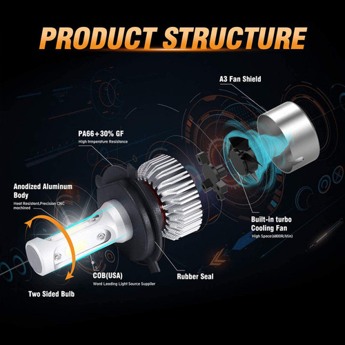 Focos Led H4 Nissan Tsuru 3 Iii 1994-95 Alta Y Baja 12000lm