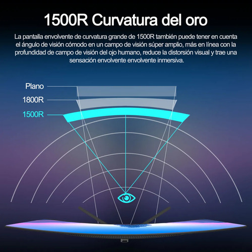 Monitor Gamer Curvo Suevery 30 2k Wfhd 2560x1080p 100hz Ultrawide 21:9 1500r Va Freesync Hdmi Displayport Bajo Retardo Ideal Para Juegos, Oficina, Diseño Y Streaming