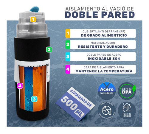 De Termo Acero Inoxidable 1l Con 2tazas Aislantes
