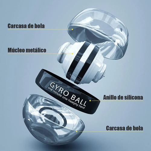 Pulso, Bola Giroscópica, Ejercitador De Pulso Con Bola Giros