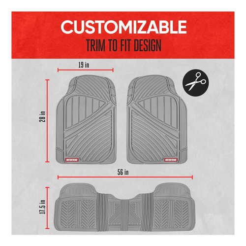 Motores Flexyugh Mats: Tendencia, Eficiencia Y Rendimiento