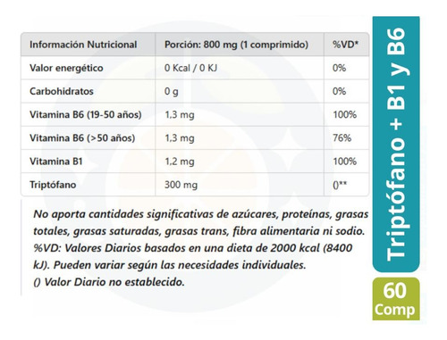 Triptófano X 2 Melatonina Y Serotonina Sueño Estres Ansiedad Sin Sabor