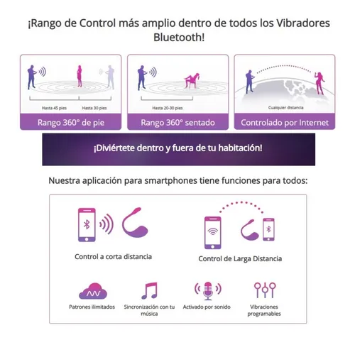 Vibrador Lovense Lush 2 Nuevo Modelo Original Bluetooth Usb