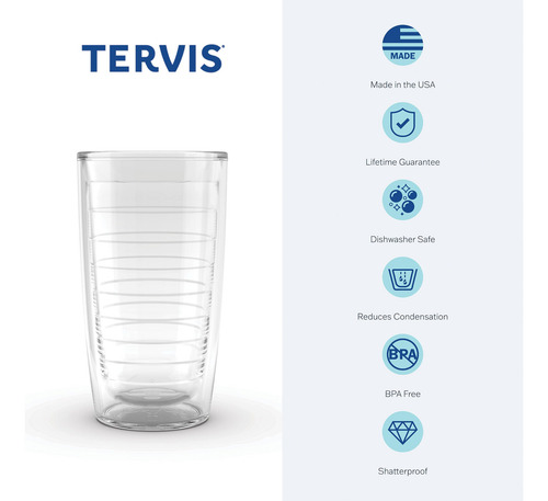 Vaso Integral Transparente Con Tapa Azul Marino 473 Ml