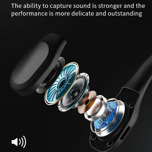 Fones De Ouvido Bluetooth Sem Fio De Condução Óssea