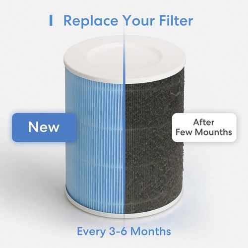 Filtro De Reemplazo Del Purificador De Aire De Wifi Smart Me