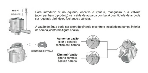 Imagem 4 de 4 de Bomba Submersa Sarlo Better 1000a 1000 L/h 220v