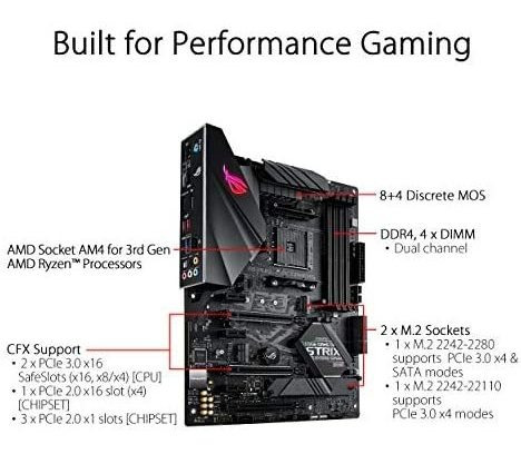 Tarjeta Madre Asus Rog Strix B450-f Gaming Ii -negro