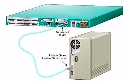 Cable De Consola Rs232 Db9 Serial -a- Lan (cisco)
