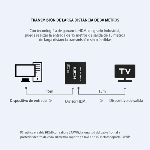 Conmutador Bidireccional Transmisión Estable Con Retroceso