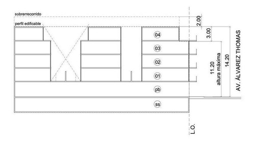 Imagen 5 de 6 de Venta De Importante Terreno Sobre Av. Alvarez Thomas Al 2400, Villa Urquiza, Caba