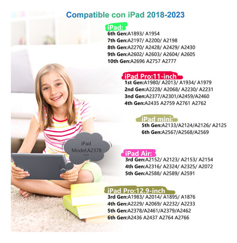 2025/6/5 Caneta Stylus Para iPad, Carregamento