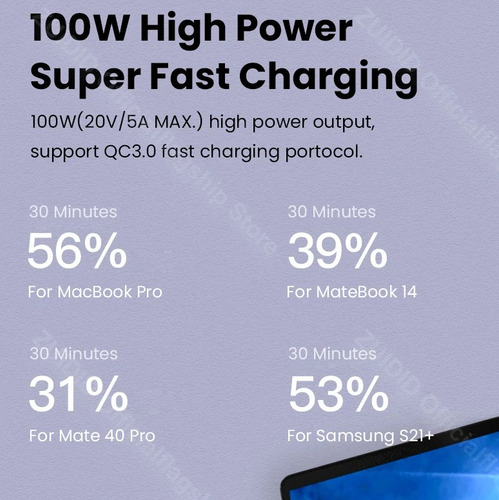 Usb-c Thunderbolt 3/4 8k 20gbps 100w Macbook Air M1 M2 M3