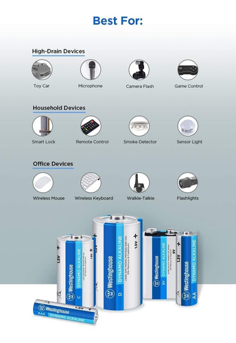 Westinghouse - Aa Pilas Alcalinas (paquete De 24 Unidades)