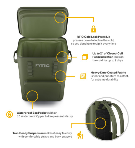 Mochila Isotérmica 48 Latas Impermeable Para Outdoor Y Playa