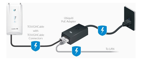 Adaptador Poe Ubiquiti De 24 Vdc 1.0 A