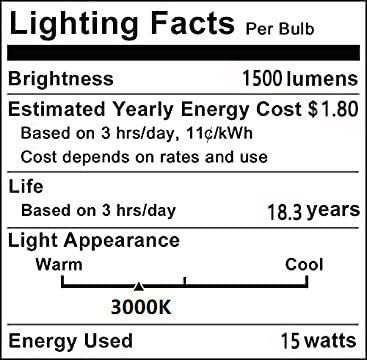 Bombilla Led Tipo Maíz Lxcom Lighting, 15 W, E12, Regulable,