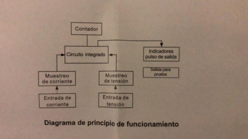 Imagen 4 de 9 de Medidor Monofasico Luz Interno Digital Hogar Baw Mekwh5-45 P
