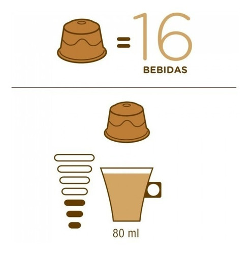 Cápsulas Dolce Gusto Nescafé - Café Cortado