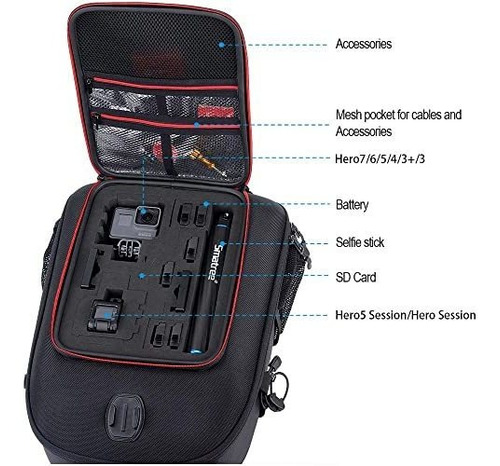 Mochila Para Dji Mavic Pro Zoom Gopro Hero Plus Smart