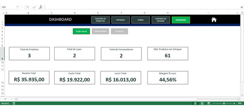 Planilha Controle De Estoque Vendas Entradas Saídas Excel